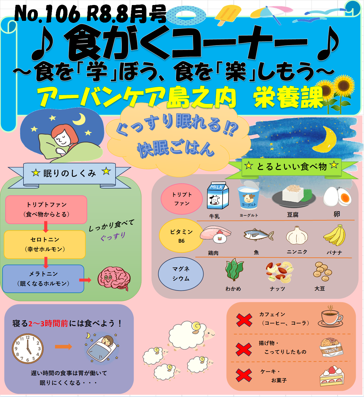 blog投稿画像